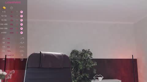 Snapshot of sexy_red_foxx chatting on 02-20-26, 06:26 Annie - Your Dream Girl online show from 02-20-26, 06:26