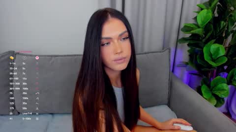 Snapshot of sexyangeloux chatting on 11-14-25, 10:51 Lou online show from 11-14-25, 10:51