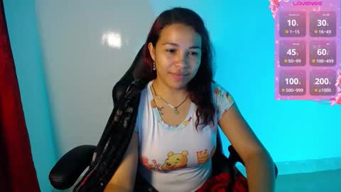 Snapshot of sexyloba_ chatting on 01-14-26, 12:11 sexyloba independent model online show from 01-14-26, 12:11