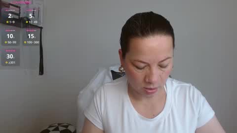 Snapshot of sexypsychologist chatting on 02-15-25, 09:48 Sexy Psychologist online show from 02-15-25, 09:48