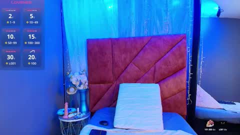 Snapshot of shalyn_lux chatting on 09-19-25, 03:41 shalyn_lux online show from 09-19-25, 03:41