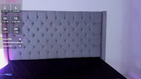 Snapshot of shanellblack chatting on 12-18-24, 05:42 ShanellBlack online show from 12-18-24, 05:42