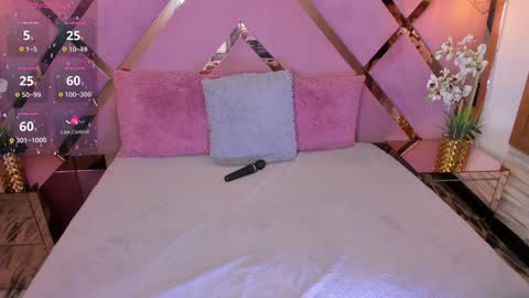 SHANON online show from 01-11-25, 06:12