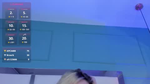 Shantall online show from 02-24-25, 08:25