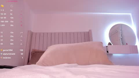 shelynna_azzul online show from 01-07-25, 11:14