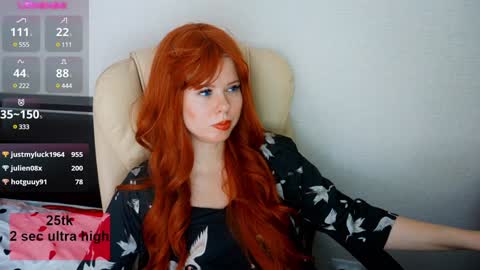 Snapshot of sherrylime chatting on 01-15-25, 08:58 Sherry online show from 01-15-25, 08:58