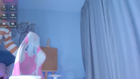 Snapshot of showmejenny chatting on 01-15-25, 05:37 jennywoody online show from 01-15-25, 05:37