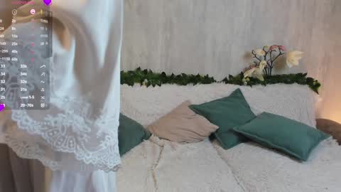 Melanie online show from 01-22-25, 02:35