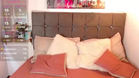 CALL ME  CHARLOTTE online show from 02-22-25, 09:26