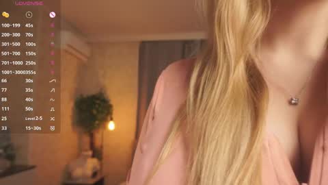 Elizabeth online show from 04-26-26, 05:32