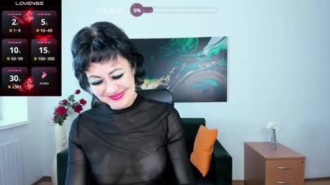 Snapshot of silvia_wallec chatting on 09-14-25, 06:01 Silvia Wallec online show from 09-14-25, 06:01