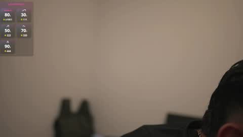 SIMOON online show from 02-20-25, 05:23