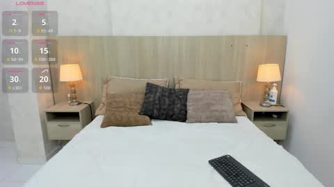 Snapshot of skinny_emily chatting on 10-21-25, 07:36 Emily Rojas online show from 10-21-25, 07:36