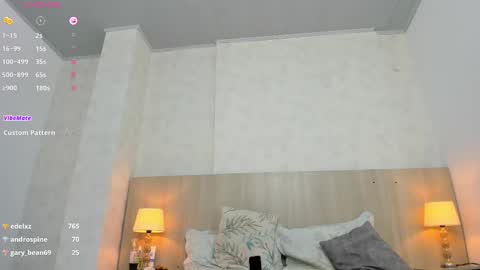 Snapshot of skinny_isabela chatting on 02-11-25, 02:35 Isabela online show from 02-11-25, 02:35