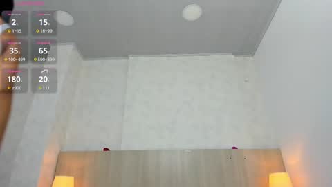 Snapshot of skinny_isabela chatting on 02-28-25, 11:36 Isabela online show from 02-28-25, 11:36