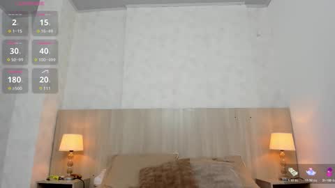 Snapshot of skinny_isabela chatting on 12-03-25, 11:30 Isabela online show from 12-03-25, 11:30