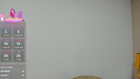 Snapshot of skinnygirl_28 chatting on 10-16-25, 08:04 SkinnyGirl online show from 10-16-25, 08:04