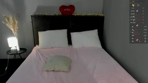 Joys online show from 03-07-26, 02:30