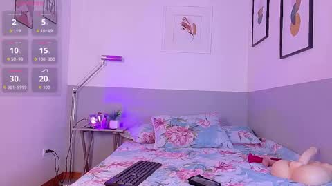 Snapshot of slutlittlecamila chatting on 01-17-26, 02:49 CAMILA online show from 01-17-26, 02:49