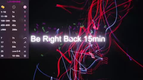 Sofi online show from 12-30-24, 02:40