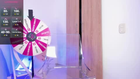 Sofia Jo                                                                                            IG sofisj023 online show from 02-21-25, 11:10