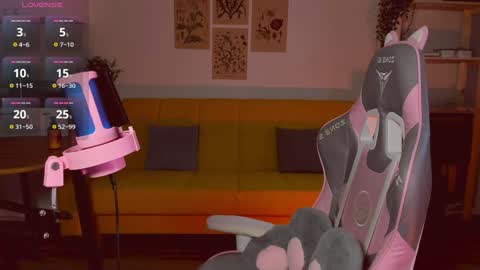 Snapshot of sofy_benson chatting on 12-05-24, 11:16 Sofy online show from 12-05-24, 11:16