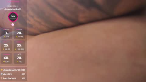 Snapshot of sophi_carter chatting on 01-13-25, 05:12 Sophi online show from 01-13-25, 05:12