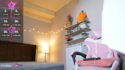 Sophia online show from 01-05-25, 04:14