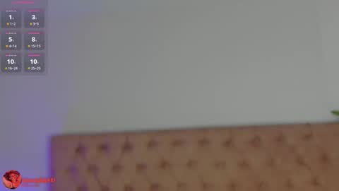 Sofi online show from 02-19-26, 12:12