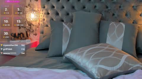 Snapshot of sophidavis chatting on 12-10-24, 03:52 Sophi  online show from 12-10-24, 03:52
