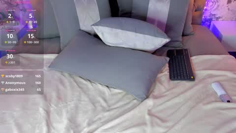 Snapshot of sophidavis chatting on 01-30-25, 03:55 Sophi  online show from 01-30-25, 03:55