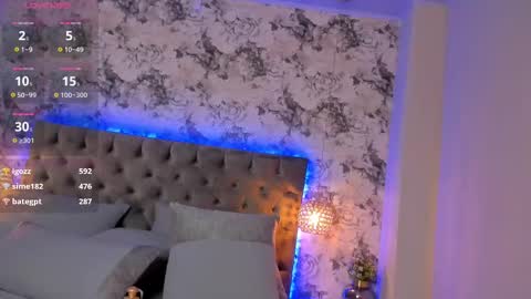 Snapshot of sophidavis chatting on 03-07-25, 04:46 Sophi  online show from 03-07-25, 04:46