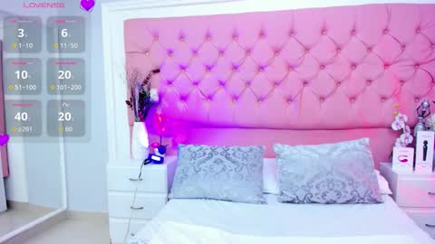 Snapshot of sophie__blake chatting on 12-04-25, 02:37 Sophie online show from 12-04-25, 02:37