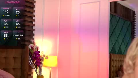 Snapshot of sophieboobsx chatting on 02-21-25, 01:11 Sophie online show from 02-21-25, 01:11