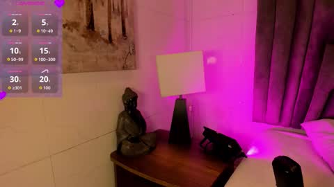 Sophie  online show from 12-23-25, 10:46