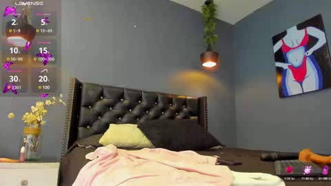 Sophie Taylor online show from 03-06-25, 11:42