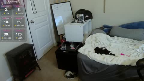 Snapshot of southerbunny chatting on 12-20-24, 02:27 Bunnydathug online show from 12-20-24, 02:27