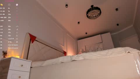 Stella online show from 01-30-25, 04:24