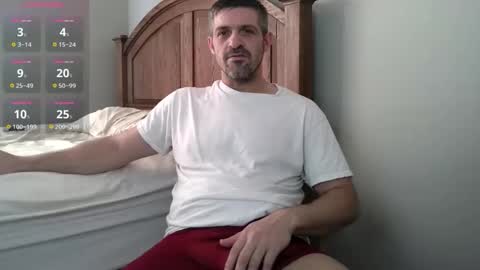 strangeratnight87 online show from 05-19-26, 02:45