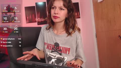 Snapshot of sunshine_gh1 chatting on 01-28-25, 03:14 Sunshine online show from 01-28-25, 03:14