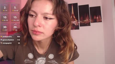 Snapshot of sunshine_gh1 chatting on 01-29-25, 06:07 Sunshine online show from 01-29-25, 06:07