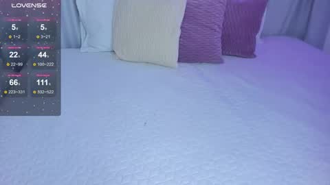 susyy online show from 02-25-25, 03:31