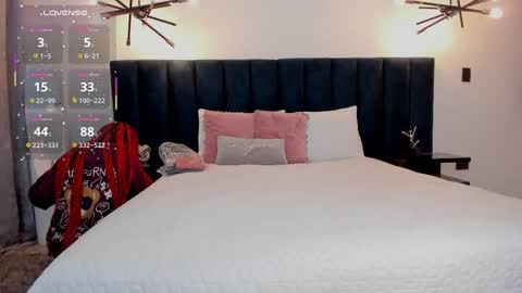 susyy online show from 10-06-25, 03:37