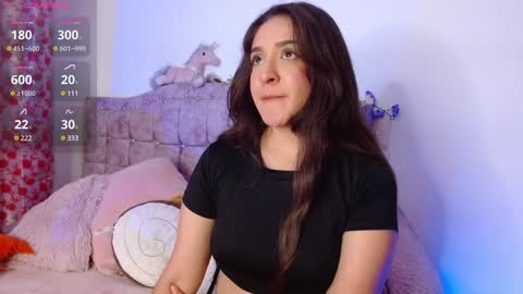 Sthefany Lauren Independent Model  online show from 01-22-25, 04:55