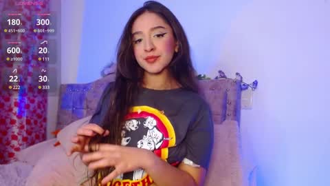 Sthefany Lauren Independent Model  online show from 01-28-25, 12:26