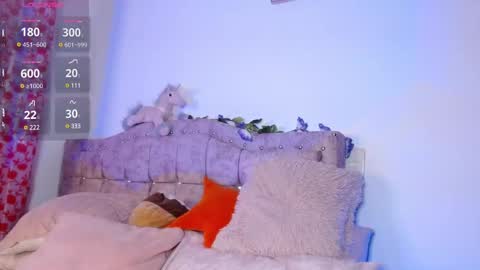 Sthefany Lauren Independent Model  online show from 03-06-25, 05:46