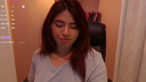 Camila online show from 01-30-25, 03:00