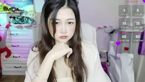 Snapshot of sweet_jam_ chatting on 12-13-24, 08:26 My name is LAN LAN and the cats name is keiko online show from 12-13-24, 08:26