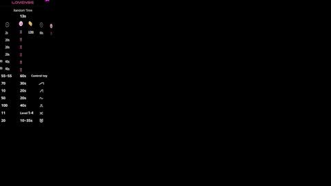 Snapshot of sweet_meaw chatting on 12-20-25, 01:23 Michelle online show from 12-20-25, 01:23