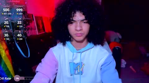 Snapshot of sweet_vond chatting on 02-14-25, 06:12 Steven independent model online show from 02-14-25, 06:12